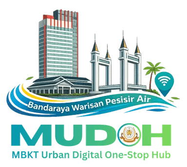 Mudoh App